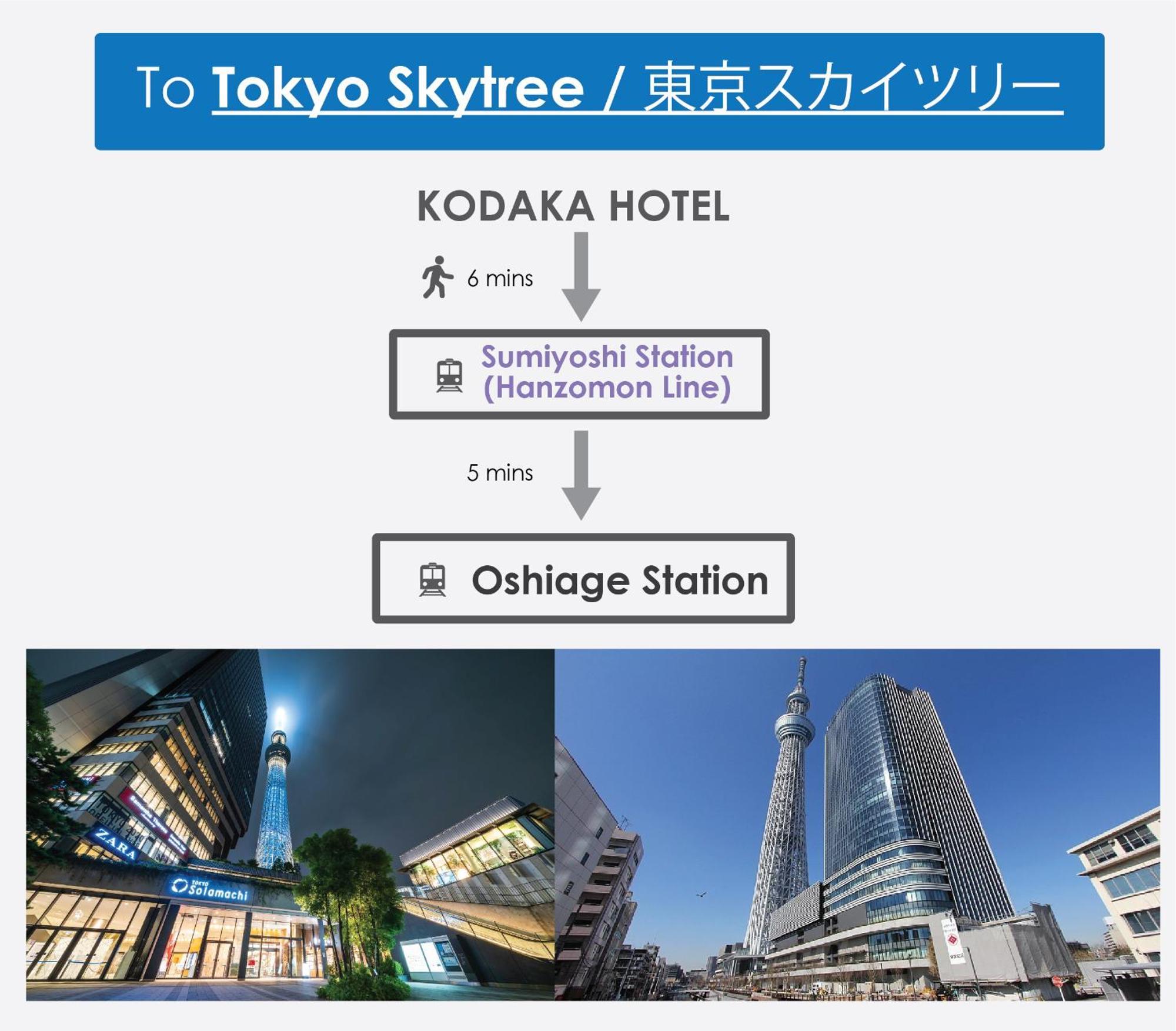 Kodaka Hotel Токио Экстерьер фото